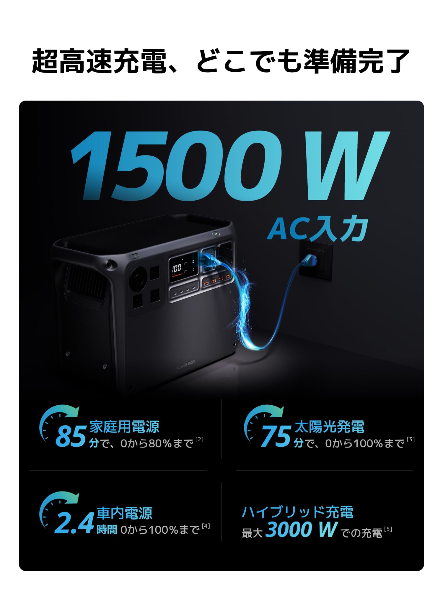 Amazon | DJI Power 2000 ポータブル電源+ IBCPOWER 200W折りたたみ式